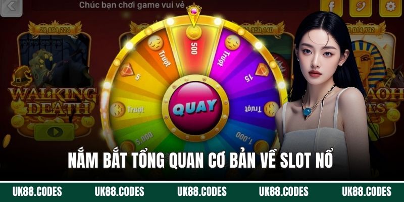 Nắm bắt tổng quan cơ bản về slot nổ 